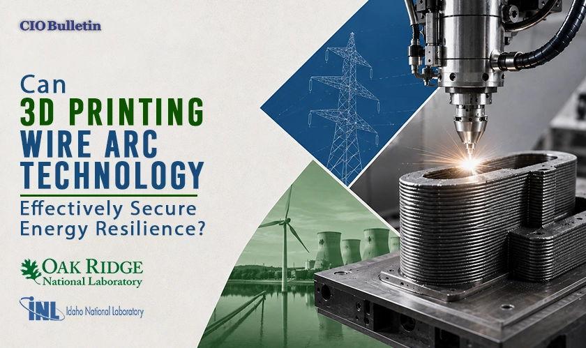 Wire Arc 3D Printing  Supply Chain